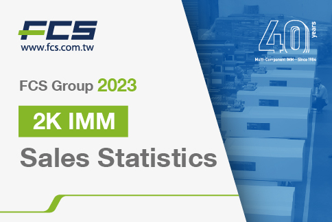 FCS' Cumulative Sales Hit a New High due to the Multi-Component ...